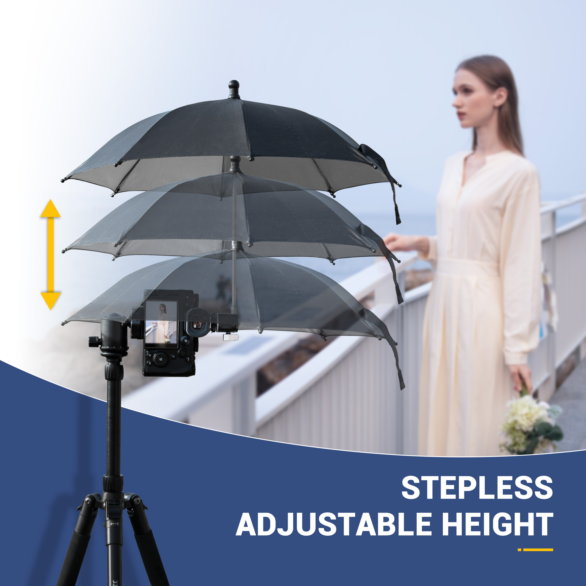 JJC 카메라 핫슈 우산 레인 커버 보호대 Canon  - Canon Camera Eos R8 리뷰 및 가격